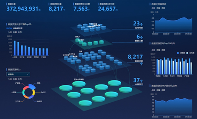 云粒智慧 聚合聯(lián)通阿里云資源，為政企數(shù)字化轉(zhuǎn)型提供一站式落地服務(wù)