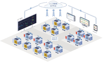 廣州德誠(chéng)智能科技 數(shù)字化智能工廠解決方案，以大數(shù)據(jù)服務(wù)驅(qū)動(dòng)制造新未來(lái)