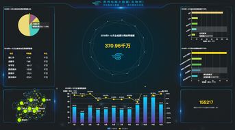 貴州電商云技術(shù)實(shí)力獲權(quán)威認(rèn)定 打造省級(jí)標(biāo)桿項(xiàng)目，彰顯優(yōu)秀服務(wù)商風(fēng)采