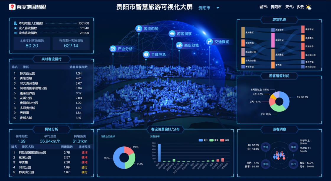 城市人口地理大數據接口服務 賦能智慧城市與精準決策