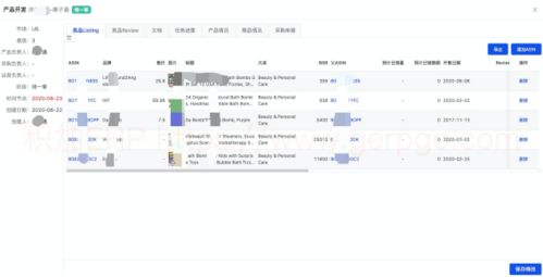 積加erp系統各模塊如何串聯起來助力賣家賣貨創牌之產品開發