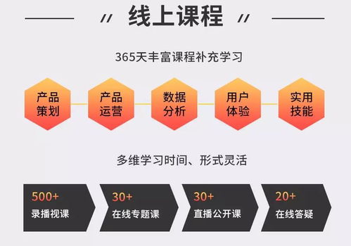 線下課程丨不想成長(zhǎng)初期深陷迷茫,你可以了解下這4種方法